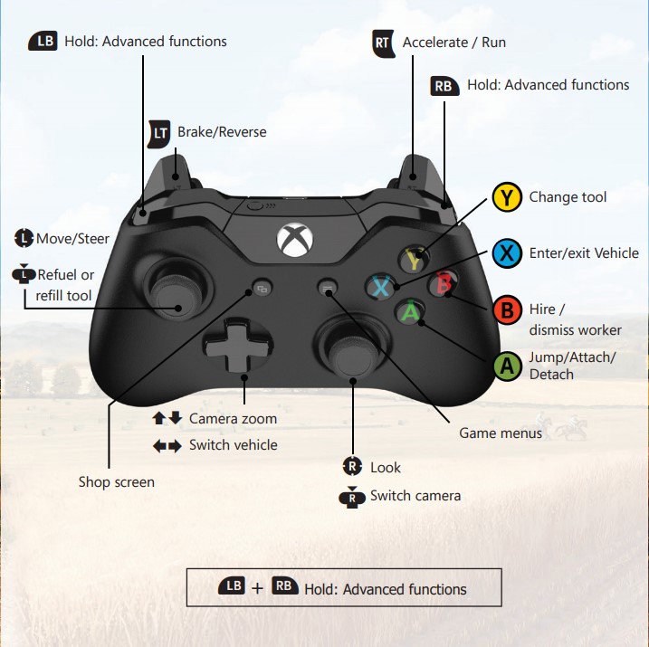 Farming simulator 2019 xbox one s mserlride
