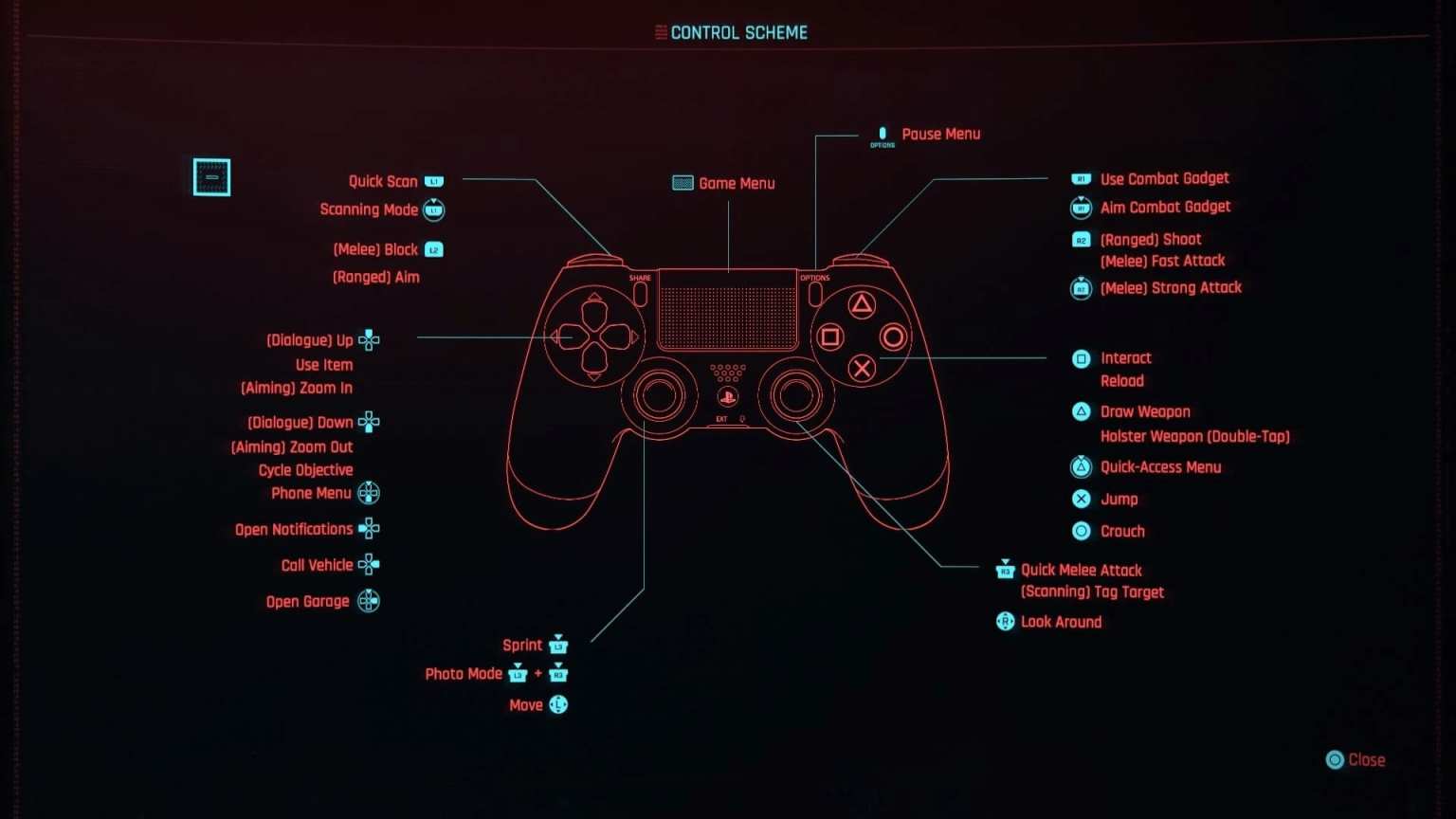 Cyberpunk 2077 PlayStation Controls & Controller Layout Magic Game