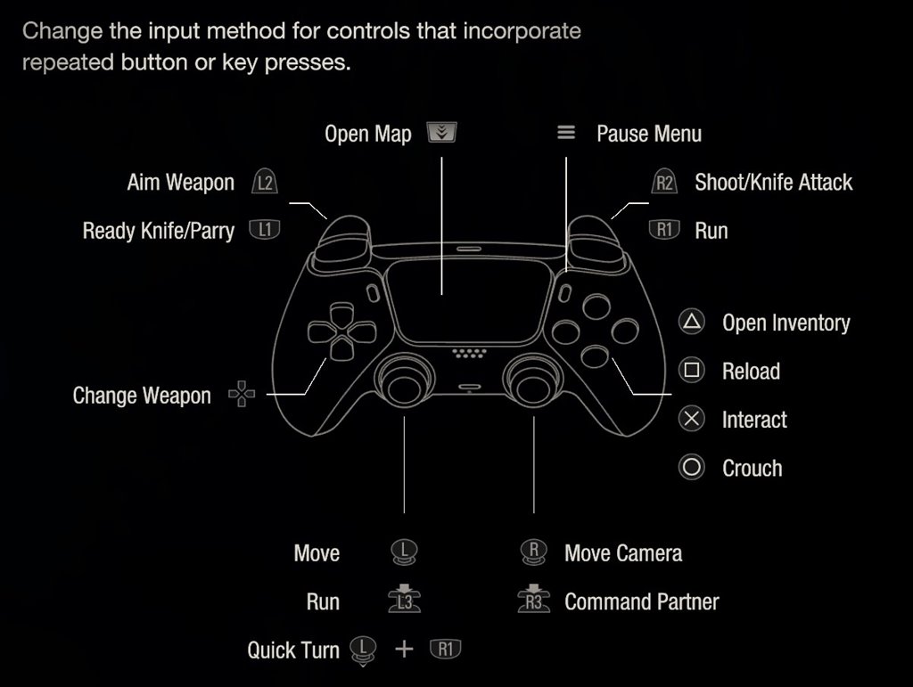 Resident Evil 4 Remake PC Controls and Key Bindings Guide Magic Game