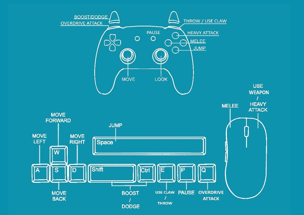 Controls for Skystrider Magic Game World
