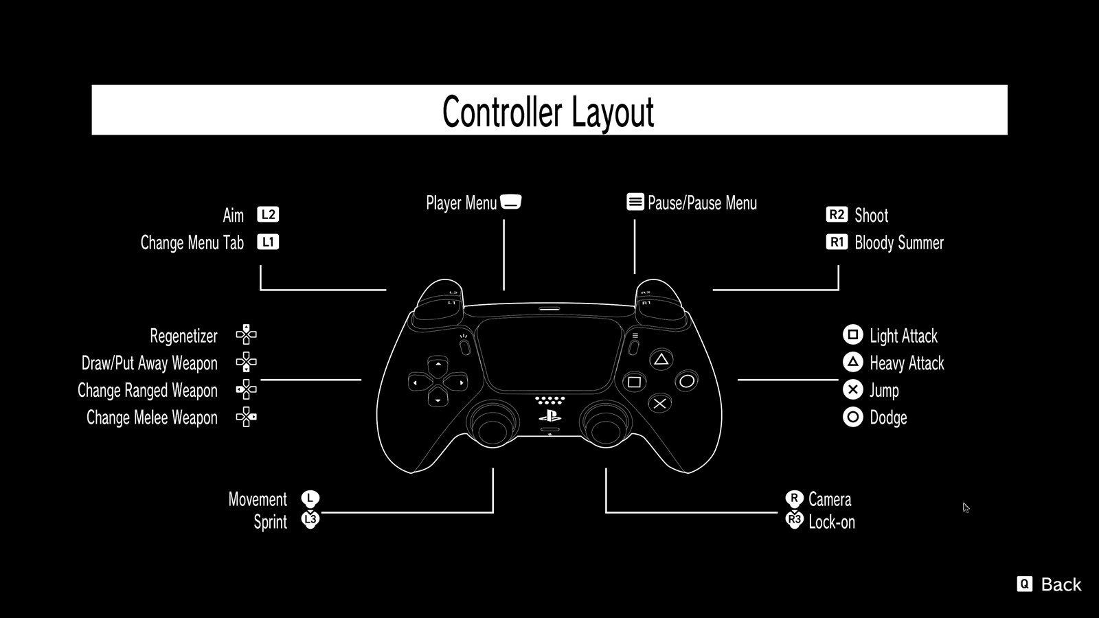 Romeo Is a Dead Man Controls Xbox and PlayStation Controller Layouts