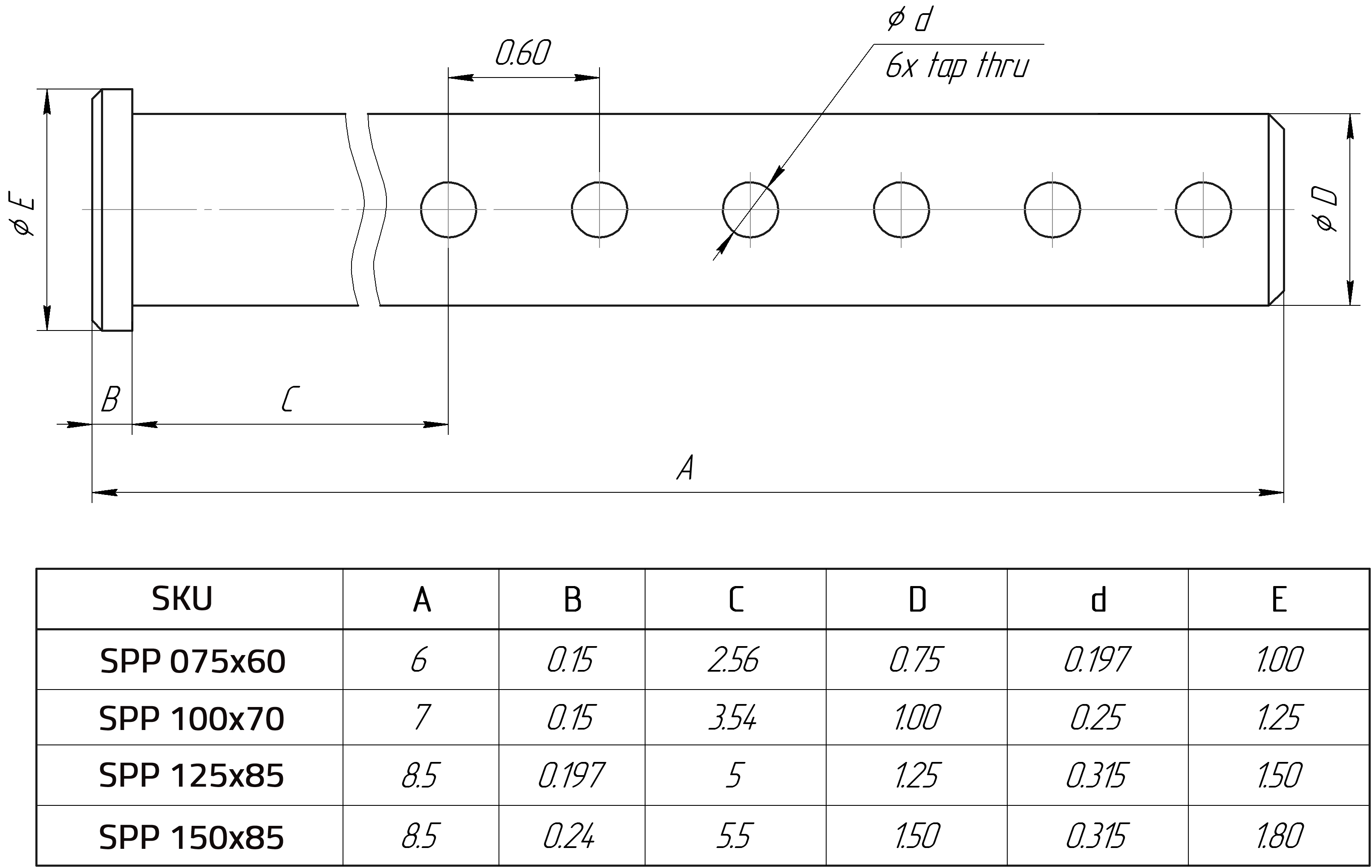 Hydraulic Cylinder Pivot Pin Magisterhyd Hydraulics