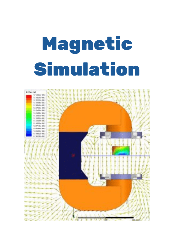 Simulation Magma Technologies