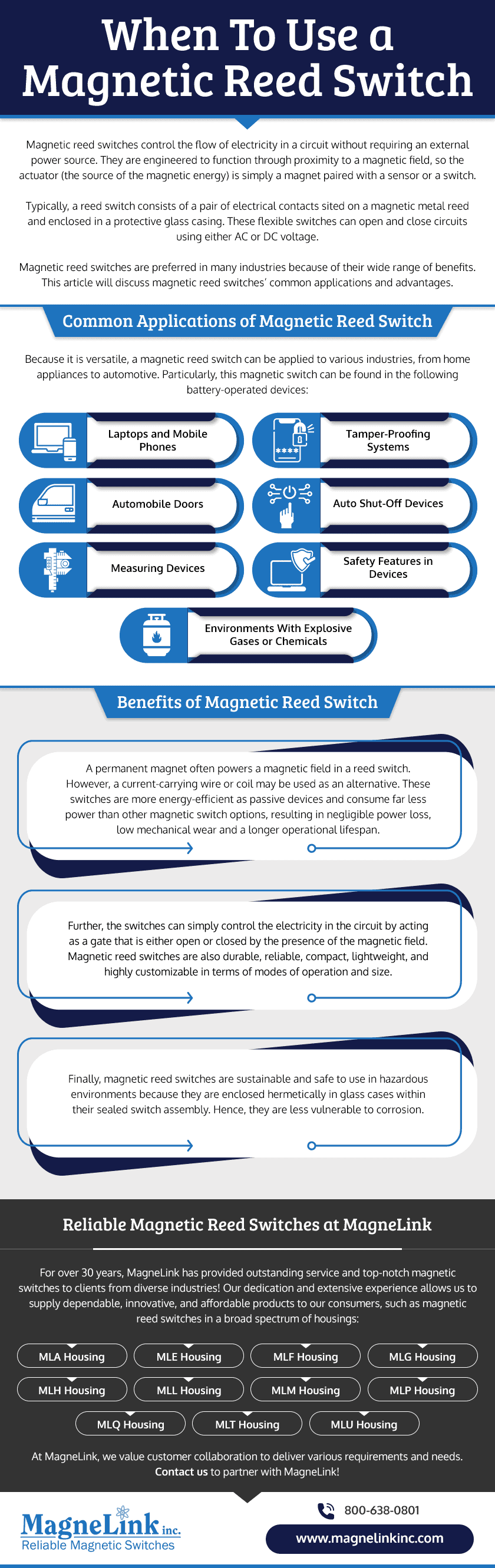 When To Use a Magnetic Reed Switch - MagneLink, Inc.