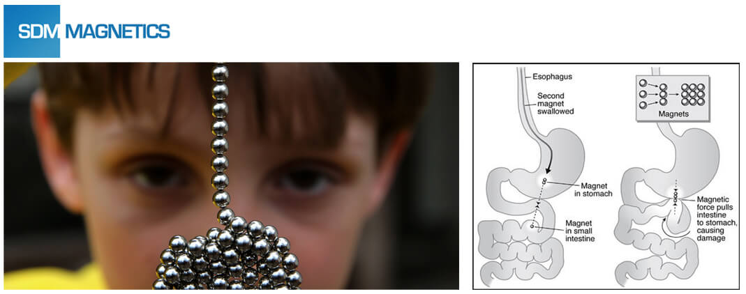 Magnet Ball: The New Star in Magnet Industry