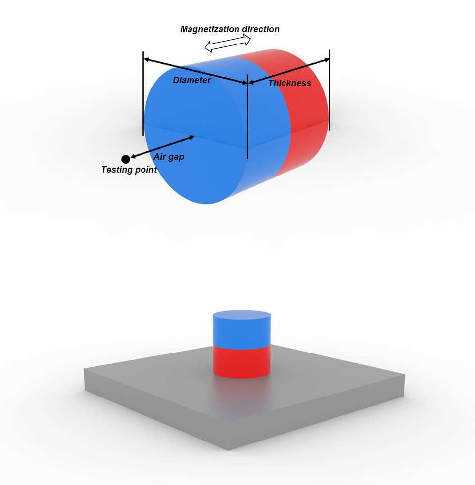 Neodymium Disc SDM Co., Ltd.