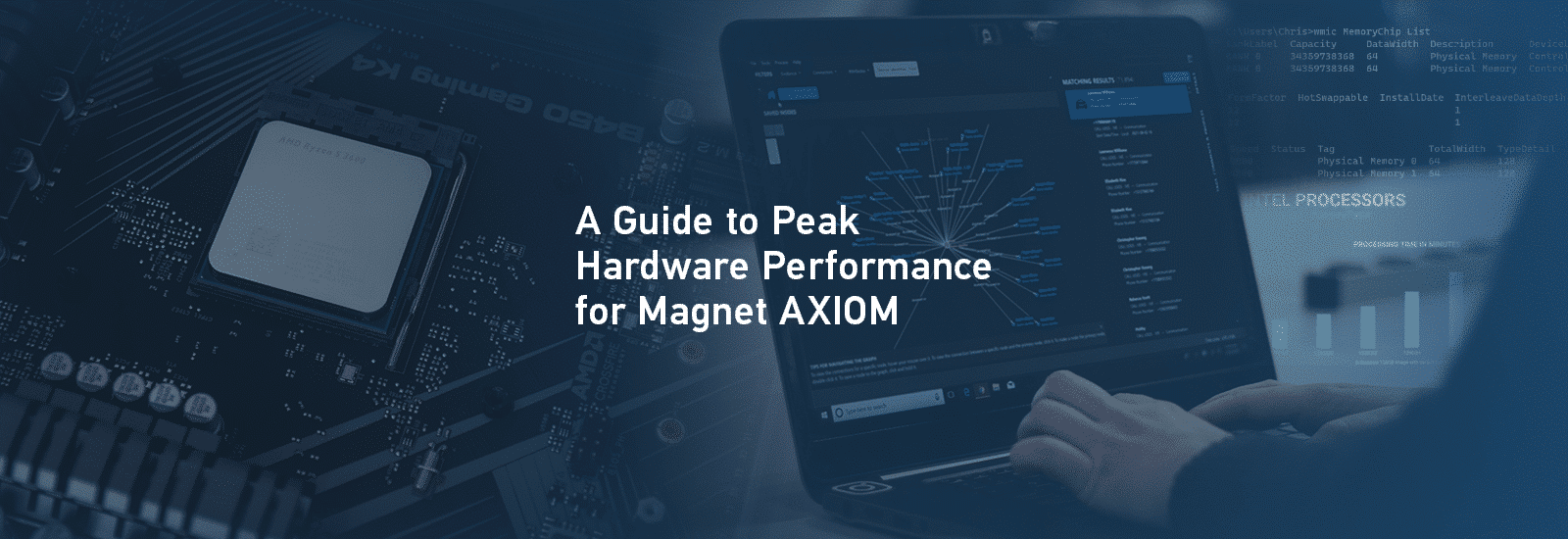 A Guide to Peak Hardware Performance for AXIOM