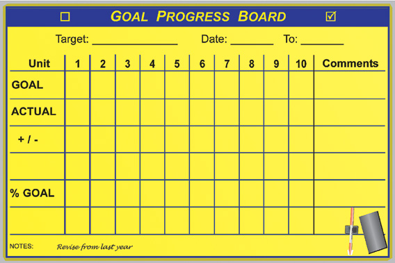 Goal Tracking Whiteboard Project Management Board