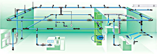Piping system