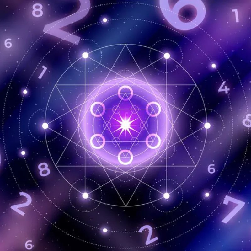 Ishta Devata Calculator For Your Divine Deity MahaGuru