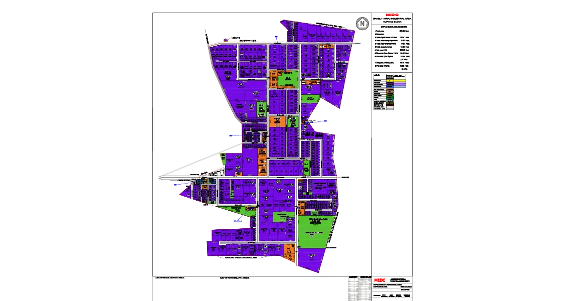 Kupwad, Sangli Land/Plot For Sale, Rates Maha Industry
