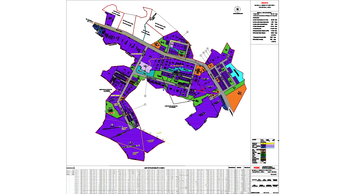 Shirala, Sangli Land/Plot For Sale, Rates Maha Industry