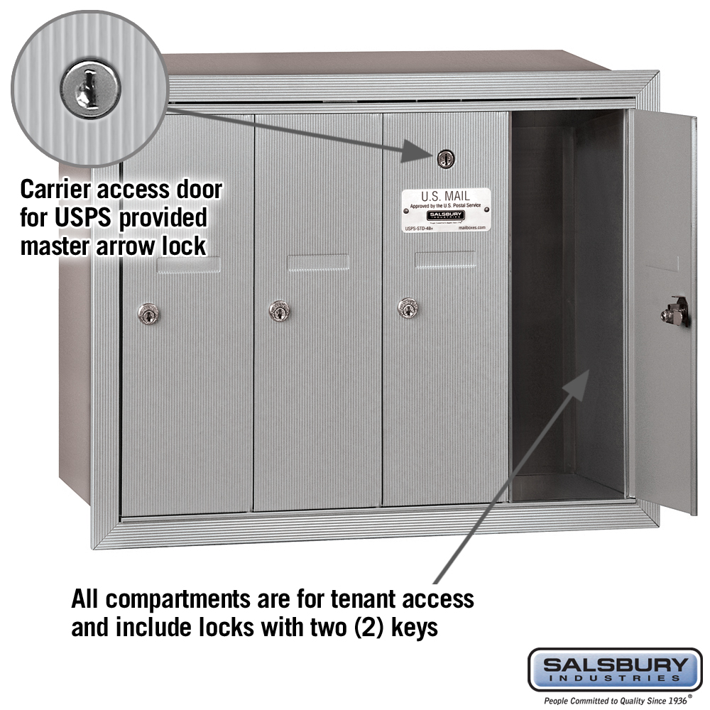 Vertical Mailbox 4 Doors Recessed Mounted USPS Access