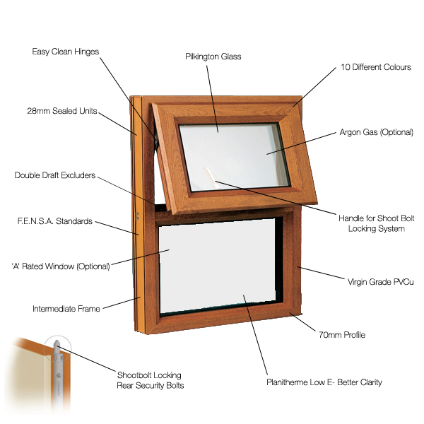 Installing double glazing M&A Home Improvements