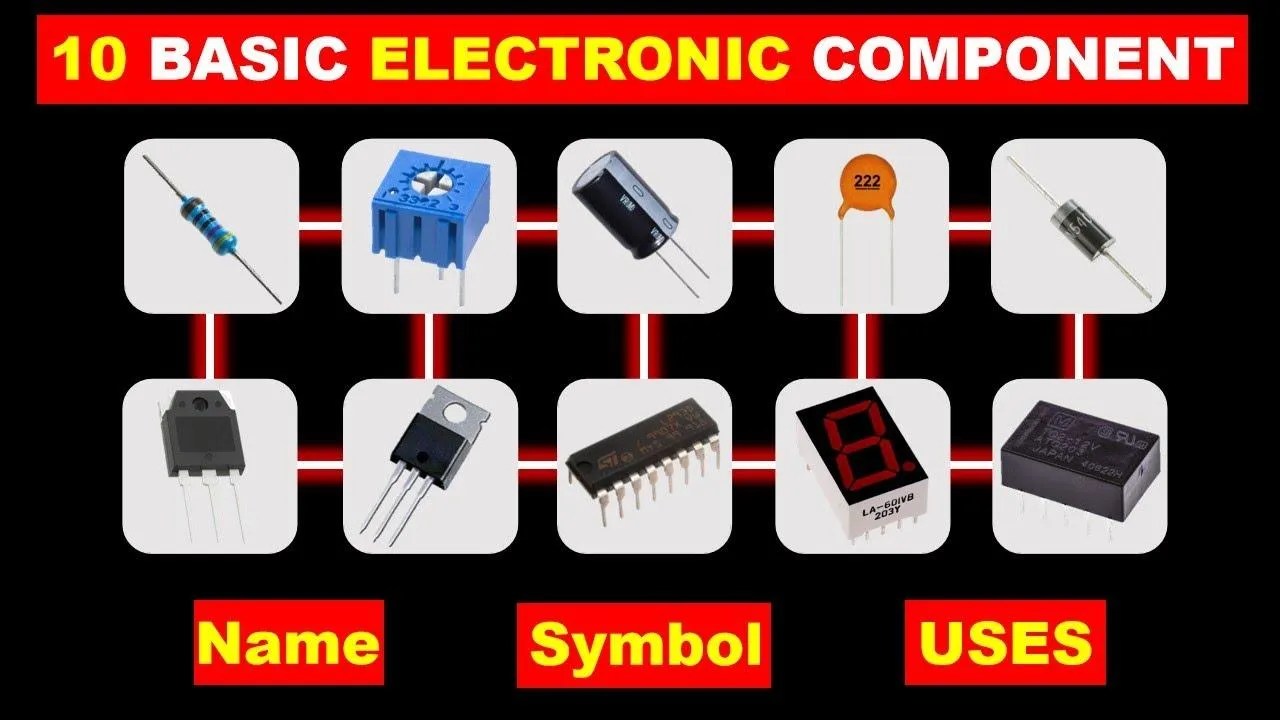 10 Basic Electronic Components Mainpcba Onestop PCB Assembly