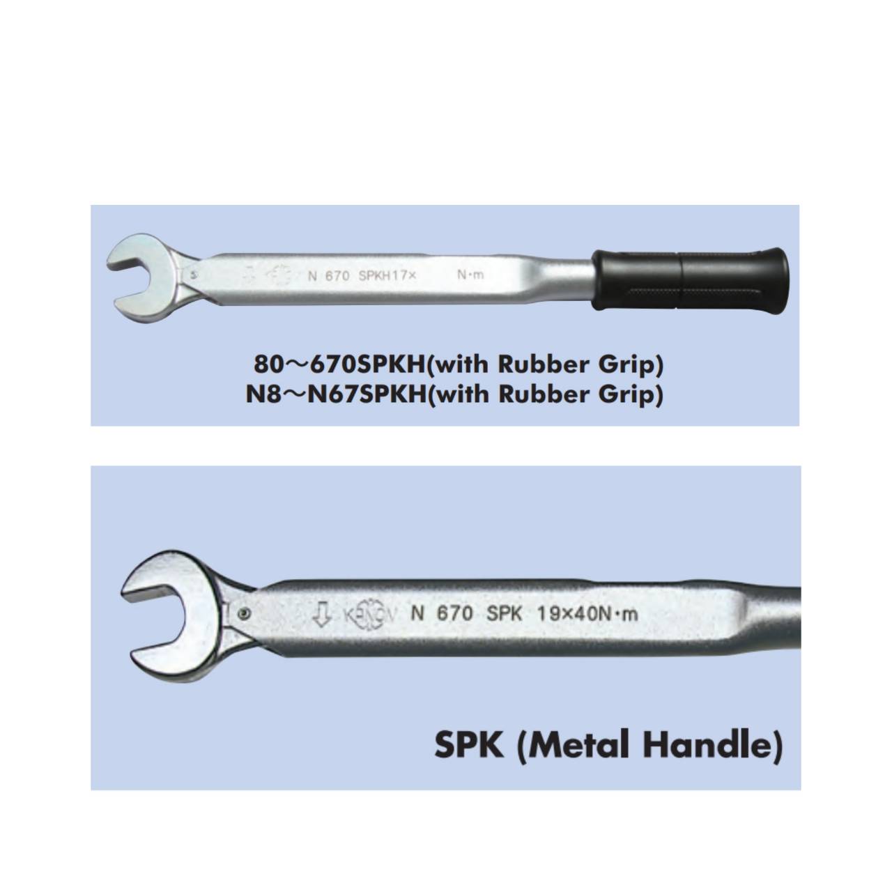 Preset, torque wrench ยี่ฮ้อ Kanon รุ่น SPK