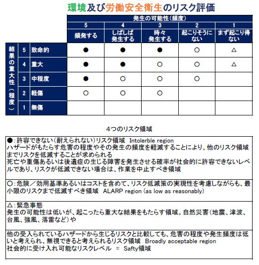 最新情報 MAI SYSTEM PLANNIG