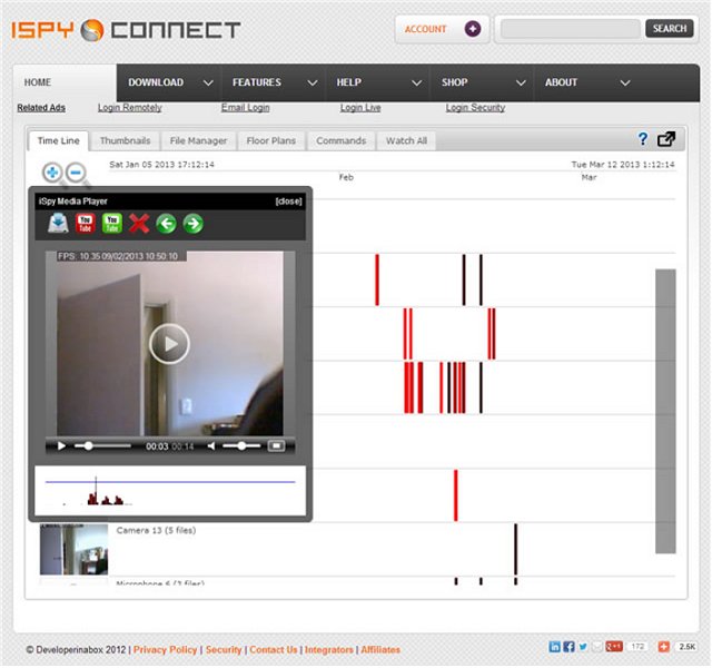 Download iSpy 64Bit