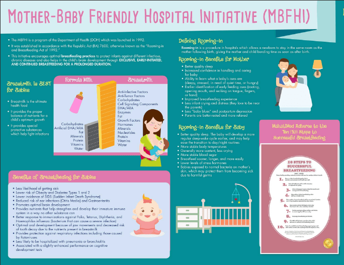 MotherBaby Friendly Hospital Initiative (MBFHI) 2018 Exhibits