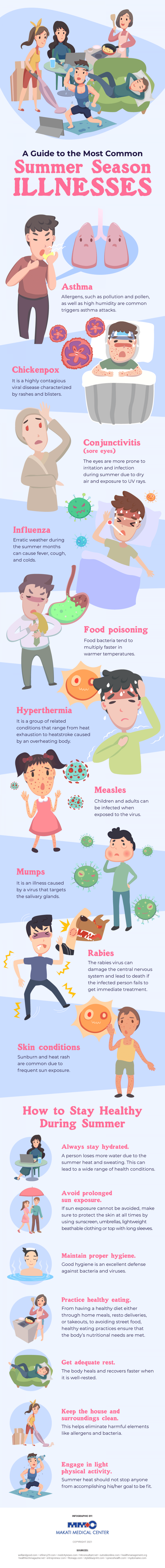 A Guide To The Most Common Illnesses During The Summer Season - Blogs - Makati Medical Center