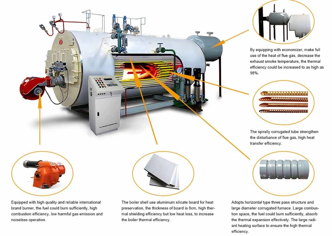 Propane Steam Boilers Reliable and Efficient Heating Solutions