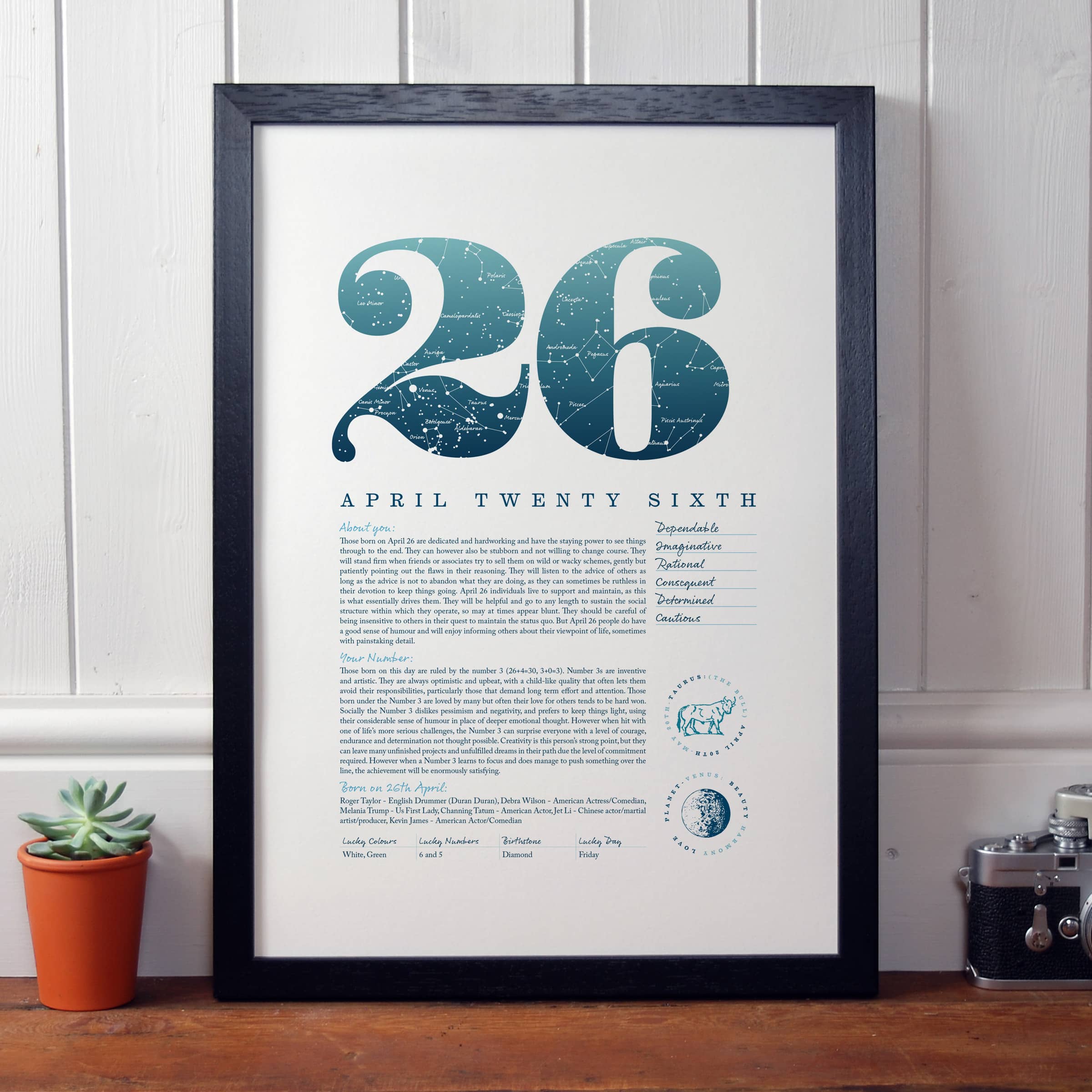 April 26th Birthday Print Make it with Words