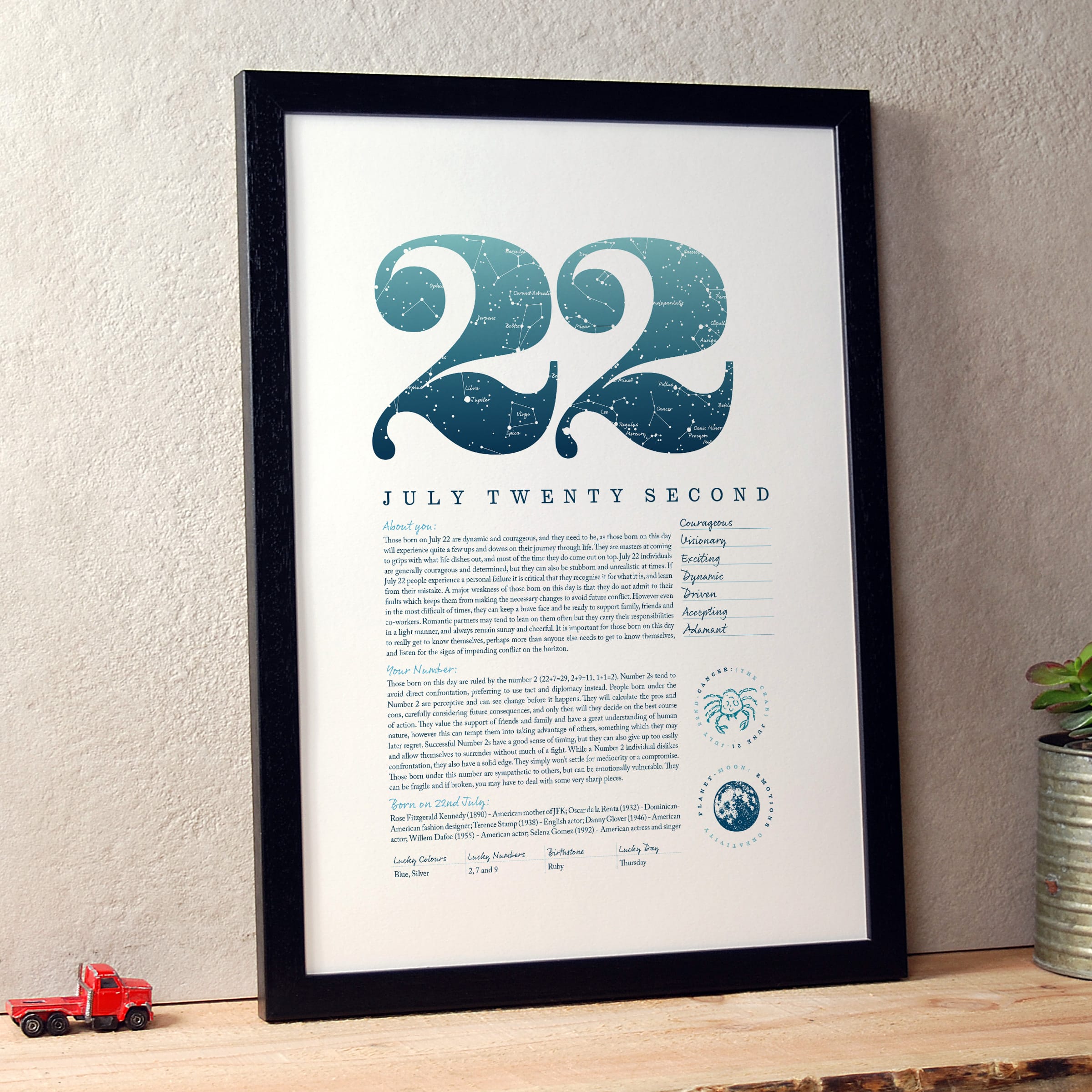 July 22nd Birthday Print Make it with Words