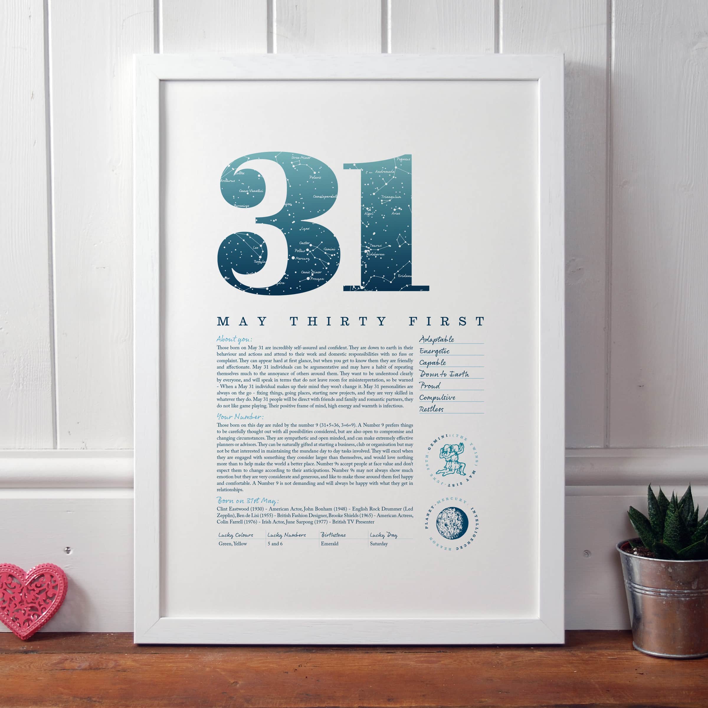May 31st Birthday Print Make it with Words