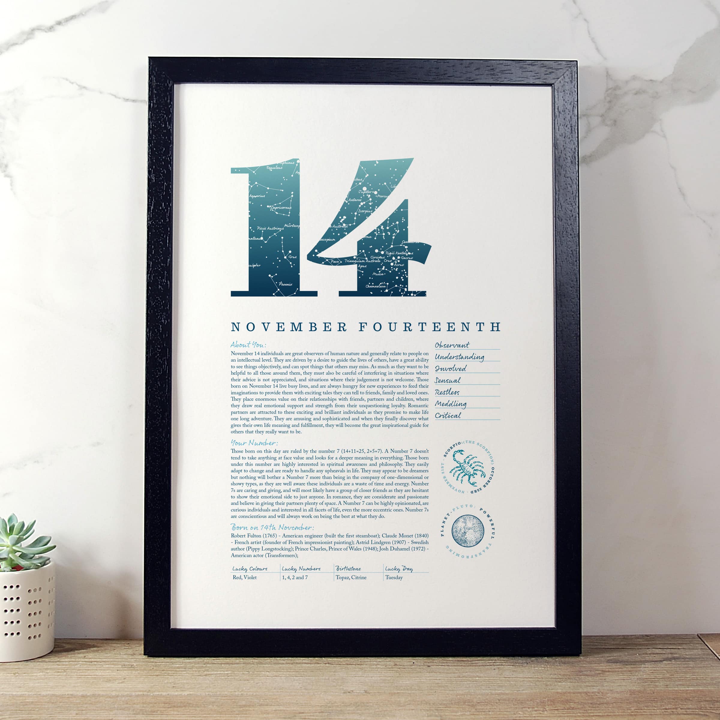 November 14th Birthday Print Make it with Words