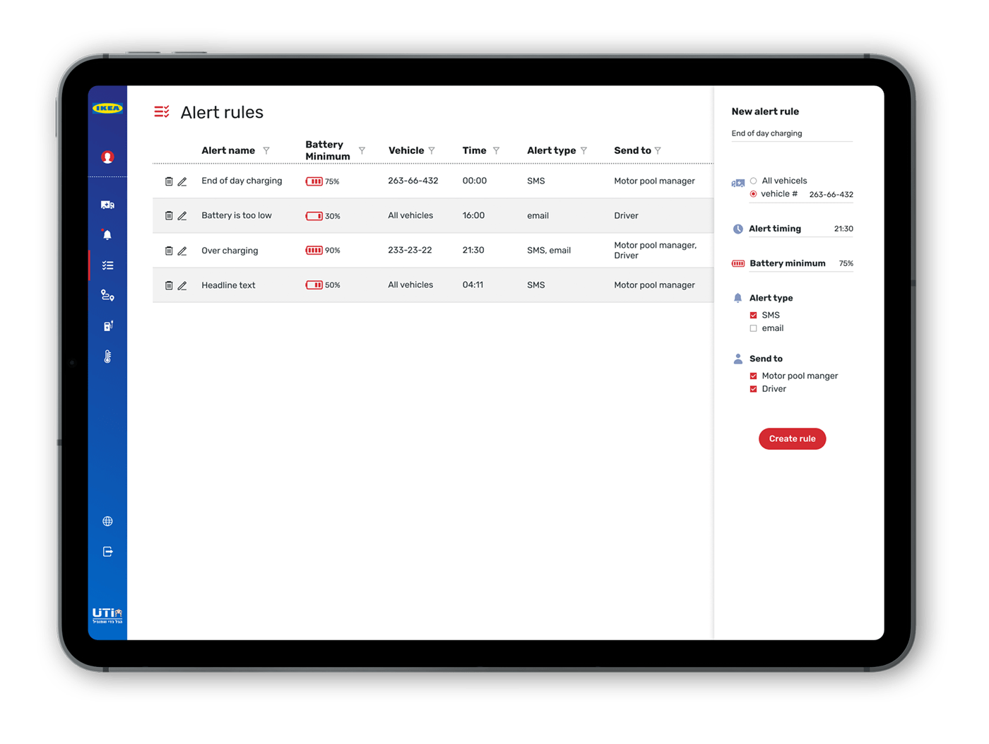 Our Technology Make My Day