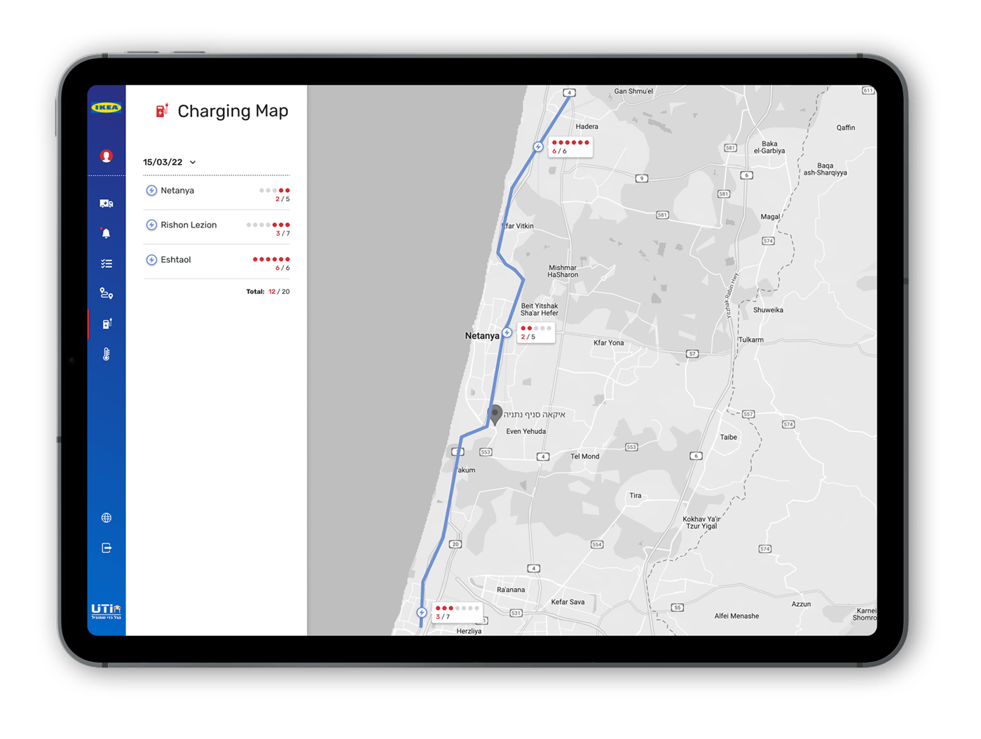 Our Technology Make My Day