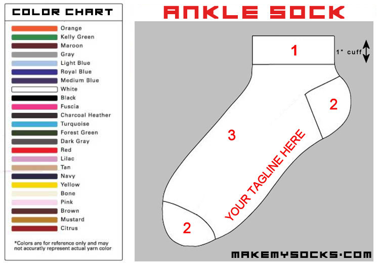 Custom Socks Mockup & Template Make My Socks