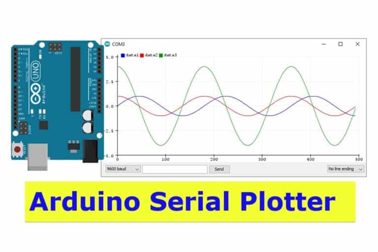 How To Visualise Data On The Arduino Serial Plotter
