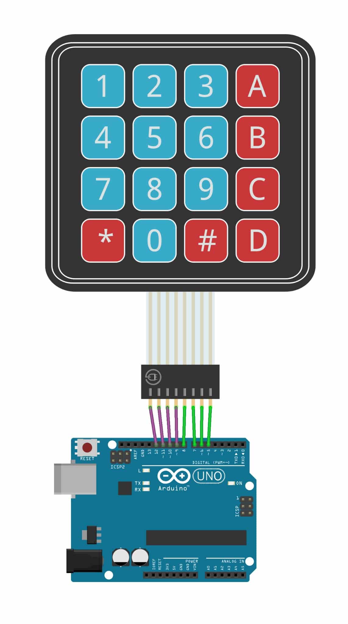 How To Use A Keypad With Arduino
