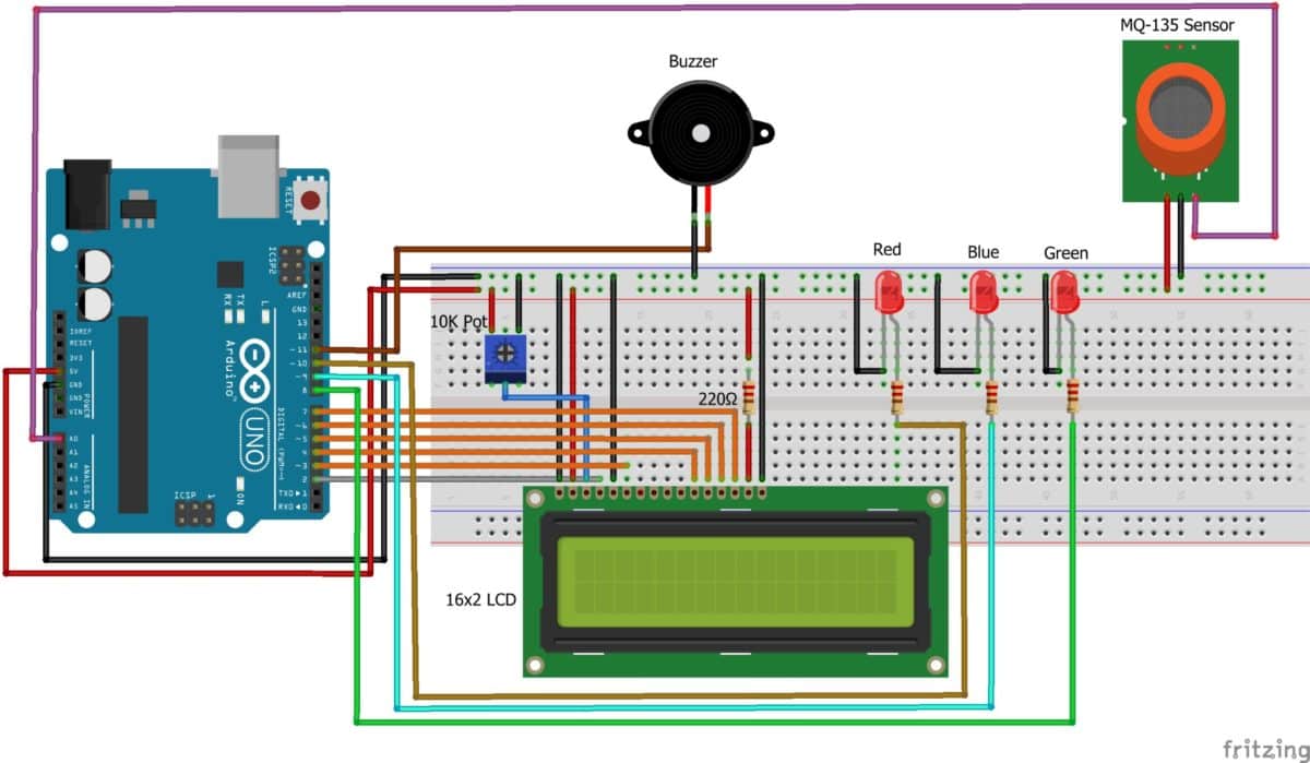 Air Pollution Monitoring and Alert System Using Arduino and MQ135