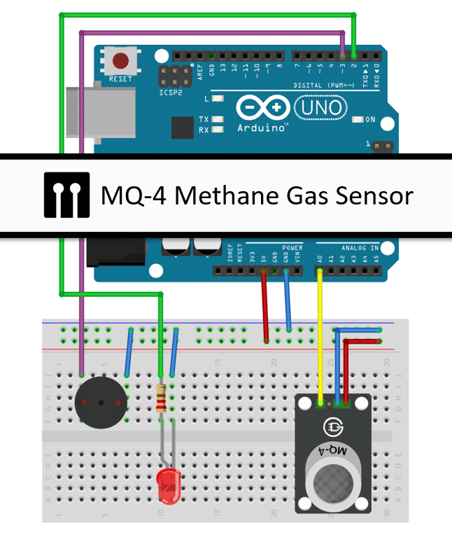 How to use the MQ4 Methane Gas Sensor With Arduino