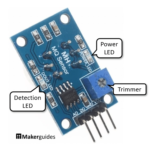 How to use the MQ-2 Gas Sensor with Arduino and an OLED