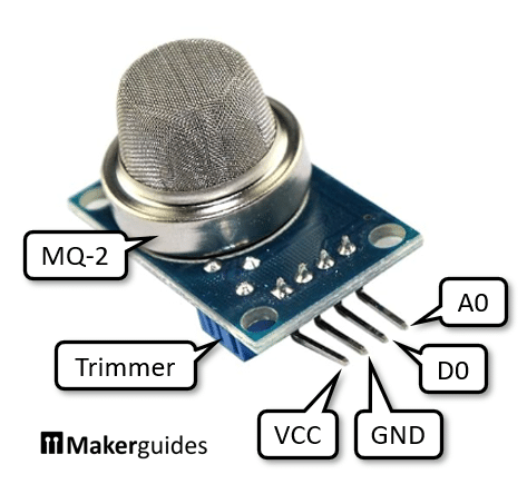 How to use the MQ-2 Gas Sensor with Arduino and an OLED