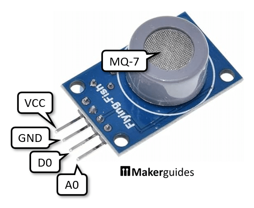 Arduino UNO And MQ7 CO Sensor - Makerguides.com