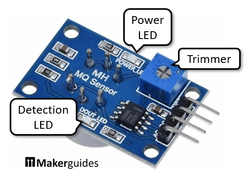 Arduino UNO And MQ7 CO Sensor - Makerguides.com