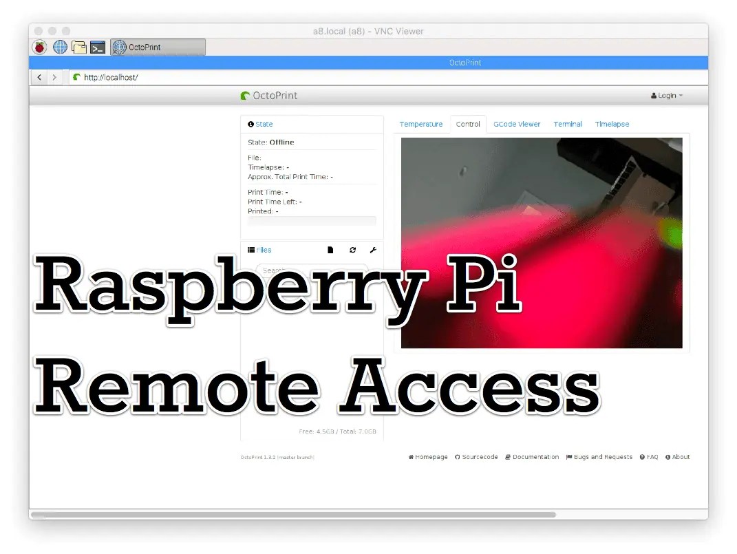 Raspberry Pi Remote Access 3 Ways to Make Your Raspberry Pi