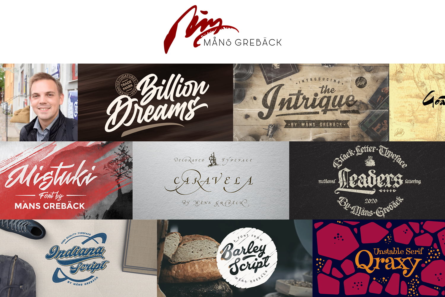 Featured Designer Måns Grebäck MakersType