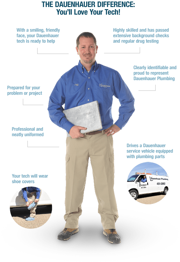 Dauenhauer Plumbing Portfolio Makespace!