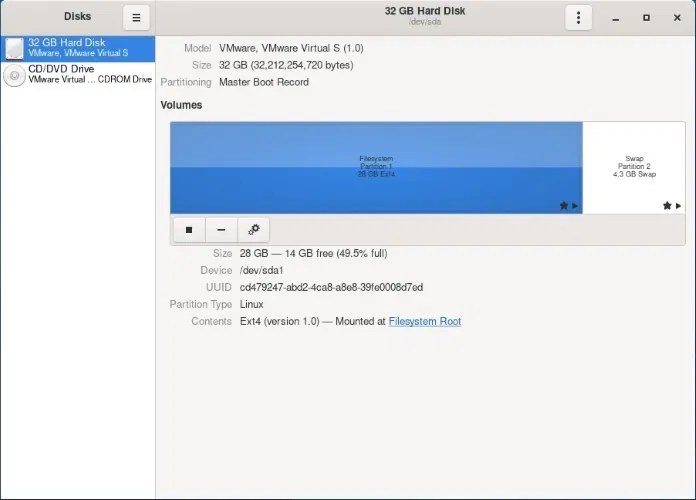 Do You Need a Boot Partition in Linux? Make Tech Easier