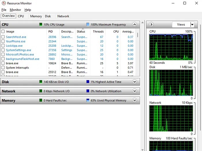 9 Easy Ways to Check PC Health Make Tech Easier
