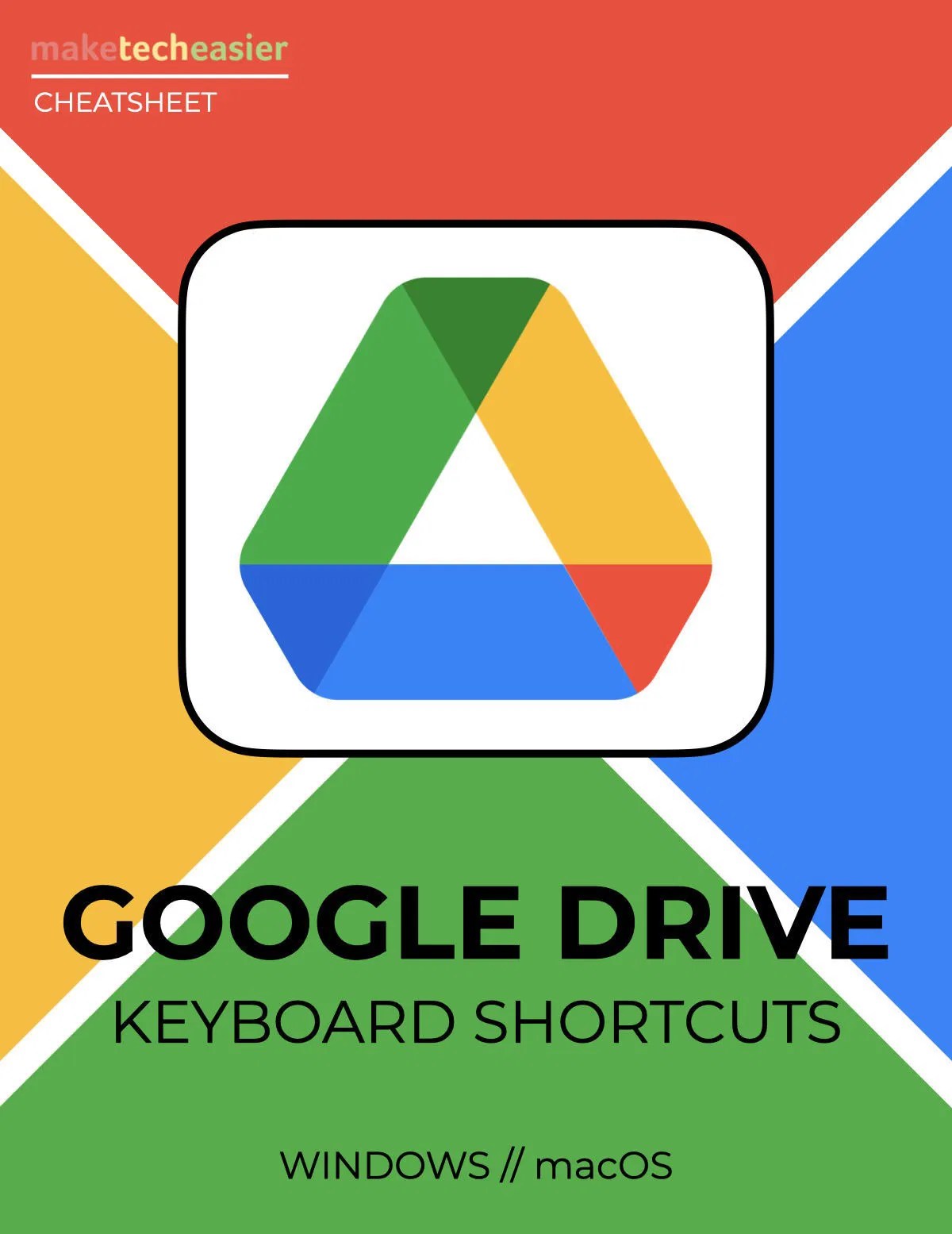 Google Drive Keyboard Shortcuts Make Tech Easier