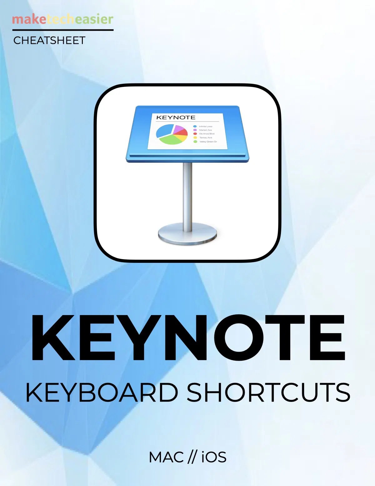 Keynote Keyboard Shortcuts Make Tech Easier