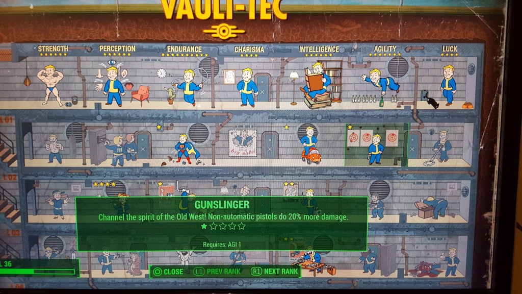 My wait for Fallout 4 MakethTheMan Mens lifestyle, travel, food