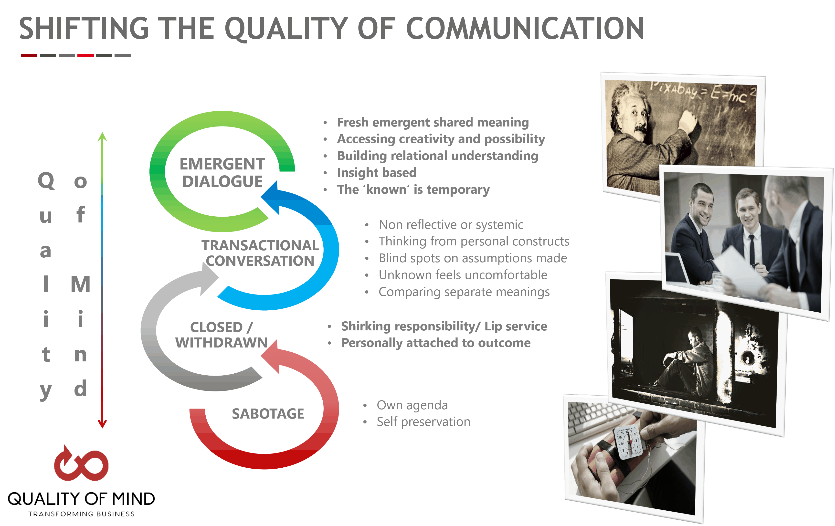 Making Change Work Quality of Mind