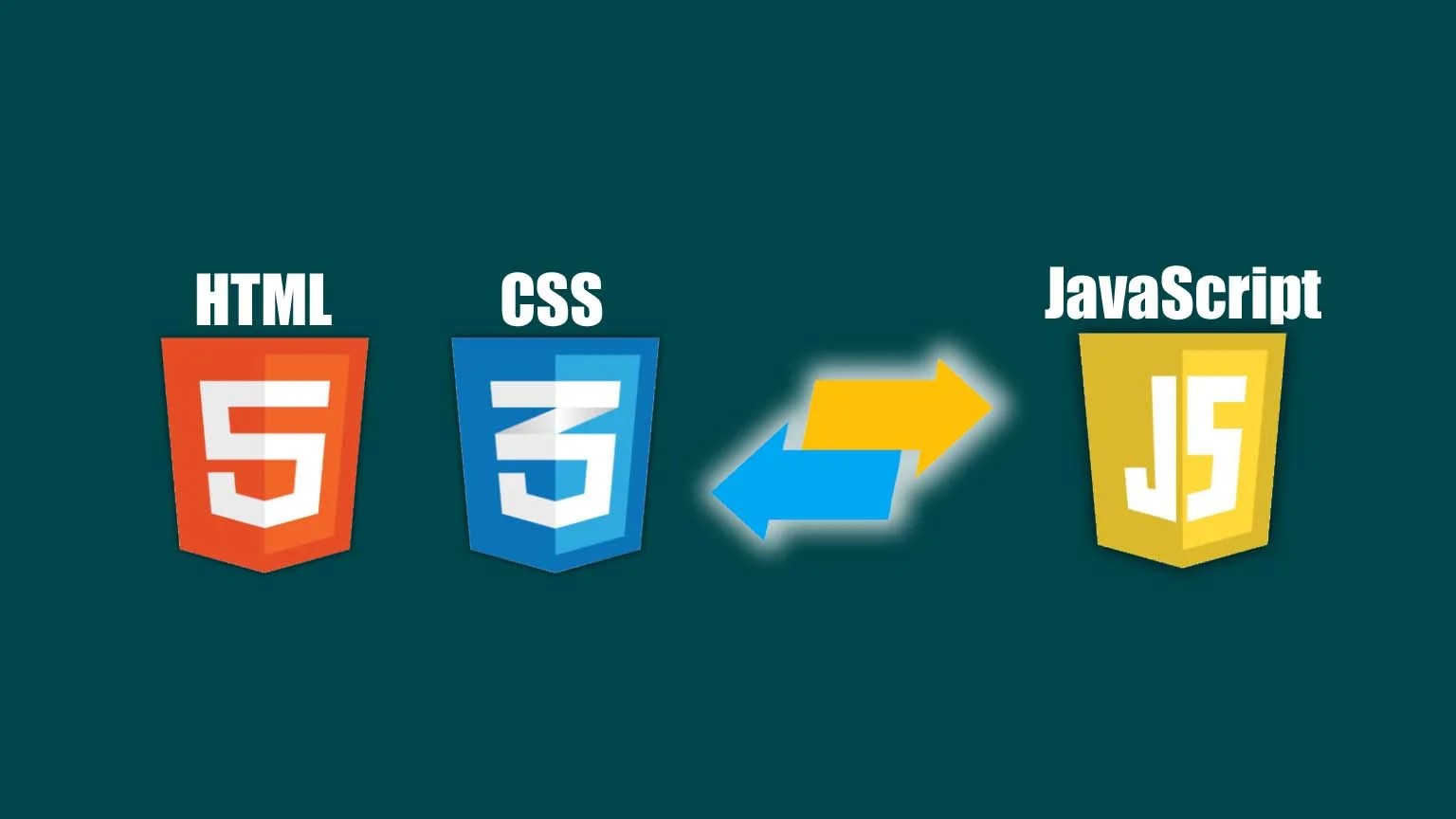 How to Convert HTML and CSS to Unreadable Javascript Making Different